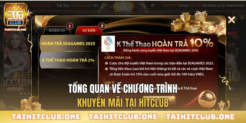 Tổng quan về chương trình khuyến mãi tại Hitclub